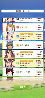 [第4レースの枠]
