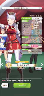 [第4レースのパドック]