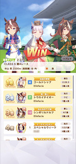 [第4レースの着順]