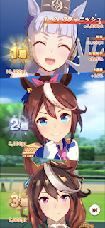 [第4レースの結果]