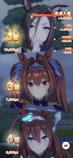 [第5レースの結果]