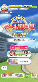 [7月1日のチームレースCLASS 6の状況]