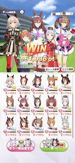 [レースの合計スコア]