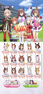 [7月19日のCLASS 6レース合計スコア]