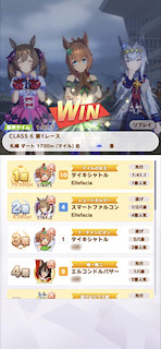 [第1レースの着順]