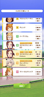 [第2レースの枠]