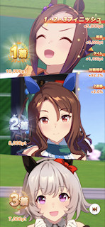 [第2レースの結果]