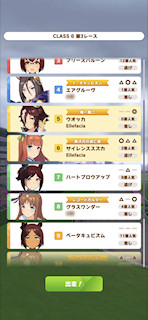 [第3レースの枠]