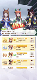 [第3レースの着順]