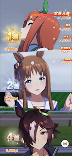 [第3レースの結果]
