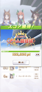 [第3レースのスコア]
