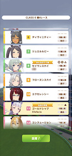 [第4レースの枠]
