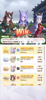 [第4レースの着順]