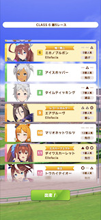 [第5レースの枠順]