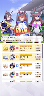[第5レースの着順]