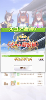 [第5レースのスコア]