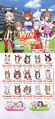 [7月23日のチームレースCLASS 6でのスコア]
