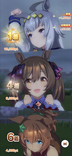 [第1レースの結果]
