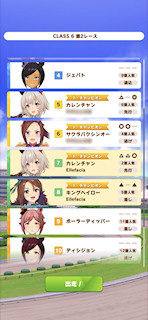 [第2レースの枠]