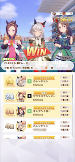 [第2レースの着順]