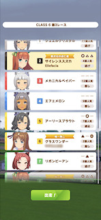 [第3レースの枠]