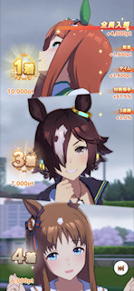 [第3レースの結果]