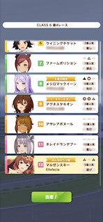 [第4レースの枠順]