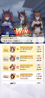 [第4レースの着順]