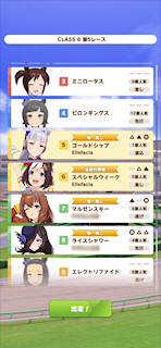 [第5レースの枠]