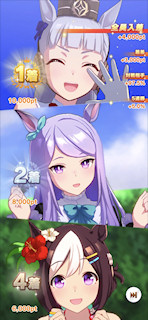 [第5レースの結果]
