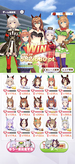 [レースの合計スコア]