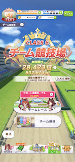 [8月20日のチームレースCLASS 6の状況]