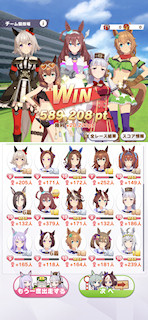[とあるCLASS 6レースのスコア]