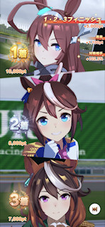 [第1レースの結果]