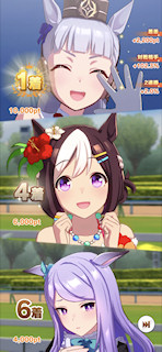 [第2レースの結果]