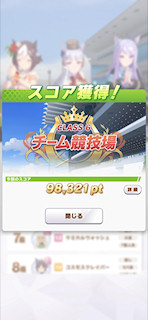 [第2レースのスコア]