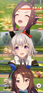 [第4レースの結果]