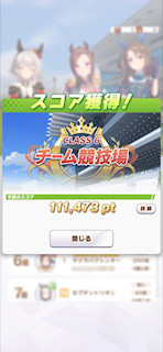 [第4レースのスコア]
