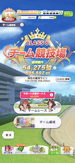 [9月11日のチームレースCLASS 6の状況]