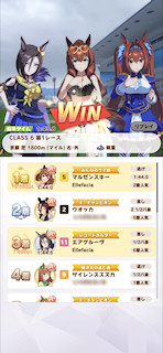 [第1レースの着順]