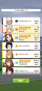 [第2レースの枠]