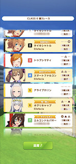 [第3レースの枠]