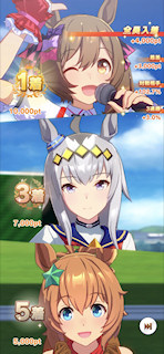 [第3レースの結果]