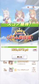 [第3レースのスコア]