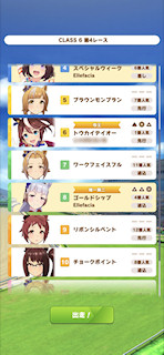 [第4レースの枠]