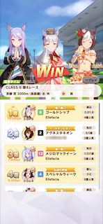 [第4レースの着順]