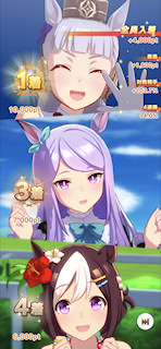 [第4レースの結果]