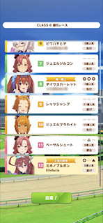 [第5レースの枠順]