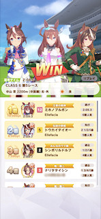 [第5レースの着順]