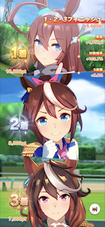 [第5レースの結果]